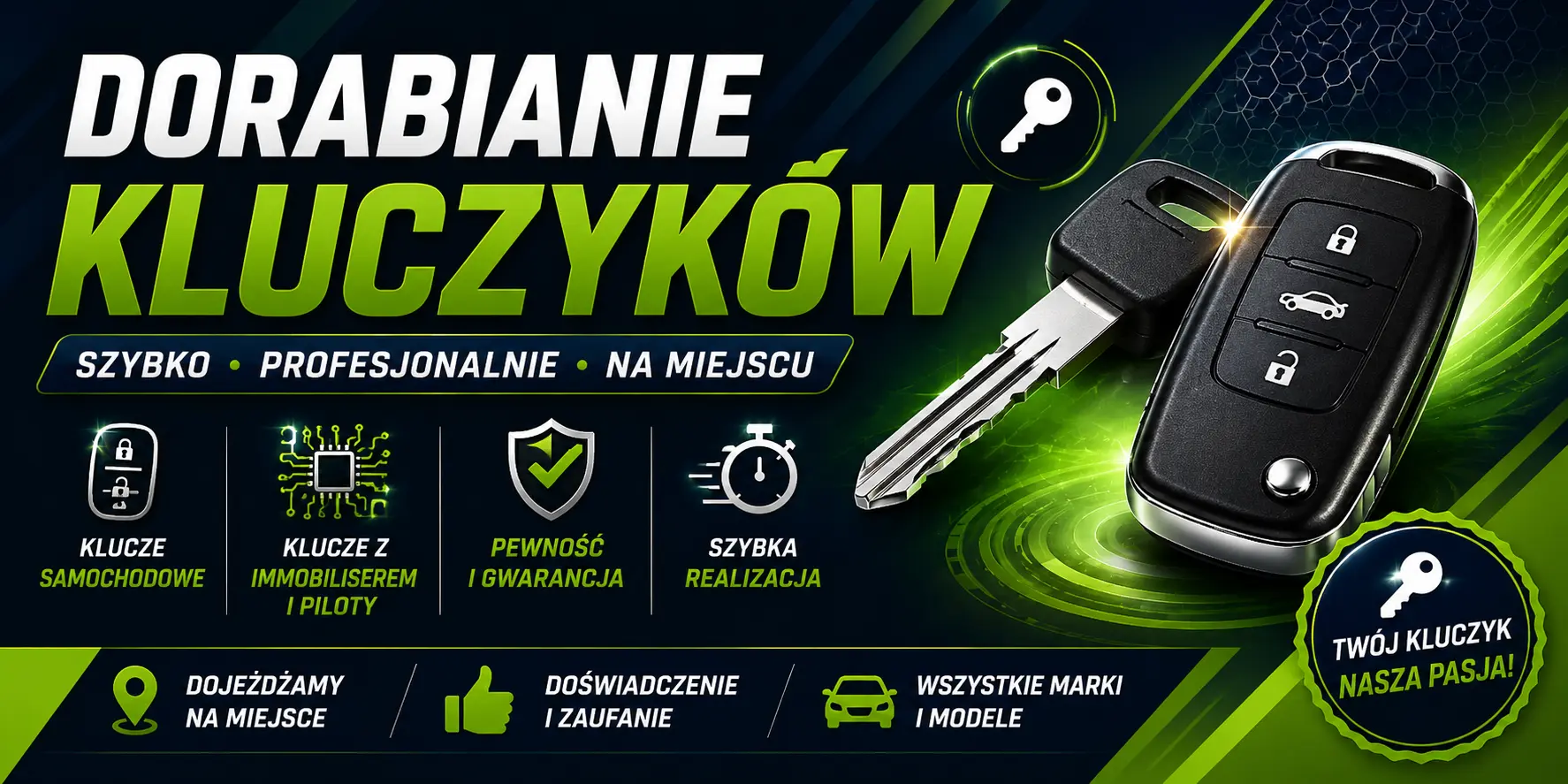 Dorabianie Kluczyków Częstochowa